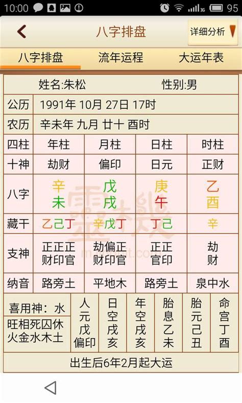 四柱八字排盘程式|八字排盘：四柱八字排盘，在线免费排命盘